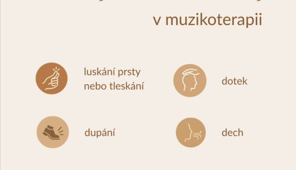 Tělo jako hudební nástroj.