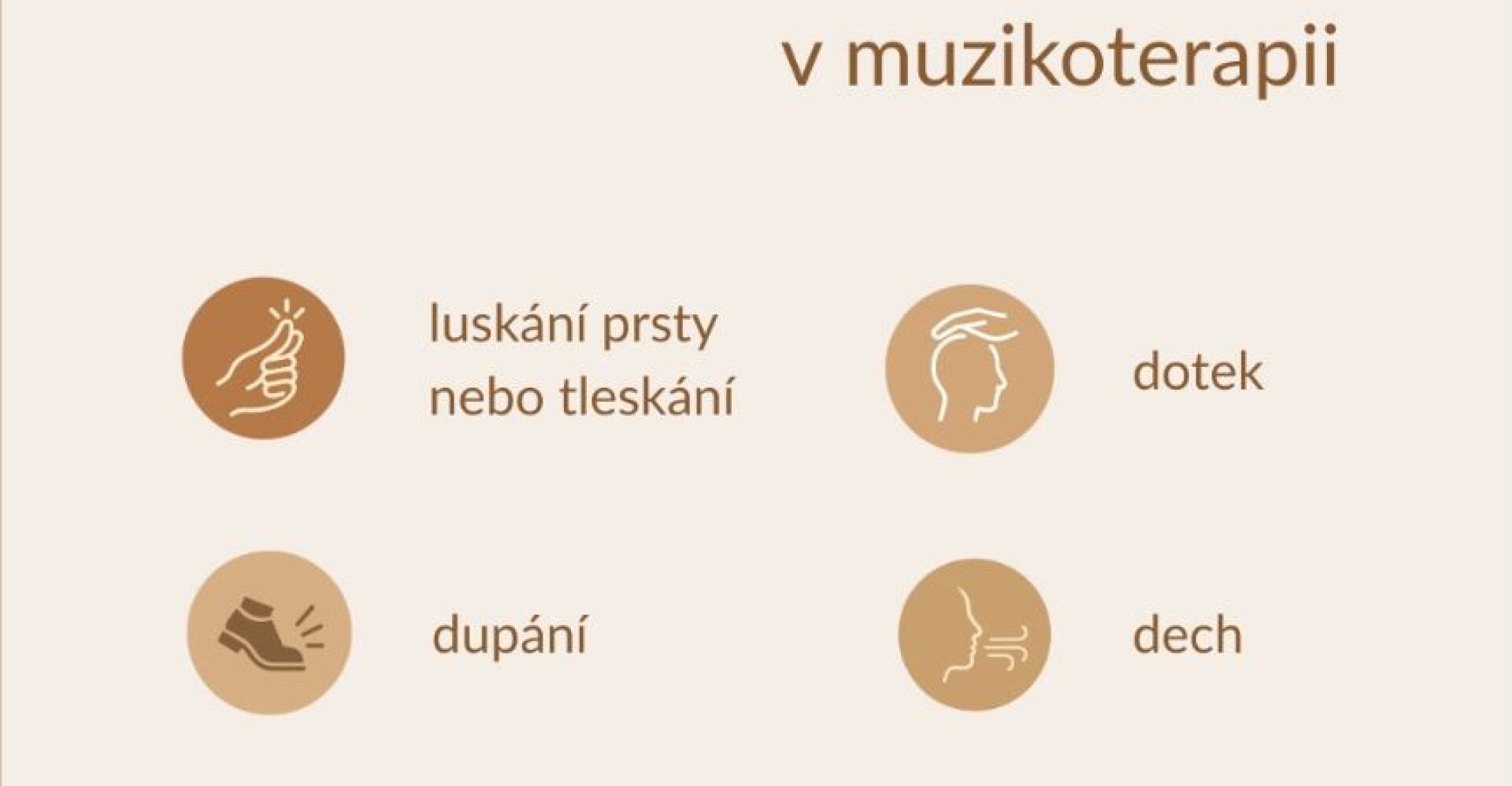 Tělo jako hudební nástroj.